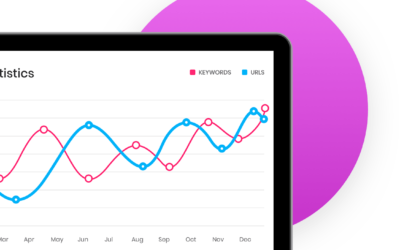 7 Ways AI Tools Are Transforming Digital Marketing